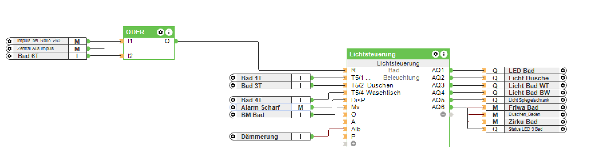 Klicke auf die Grafik für eine vergrößerte Ansicht

Name: Screenshot 2021-12-14 205102.png
Ansichten: 310
Größe: 52,3 KB
ID: 329072