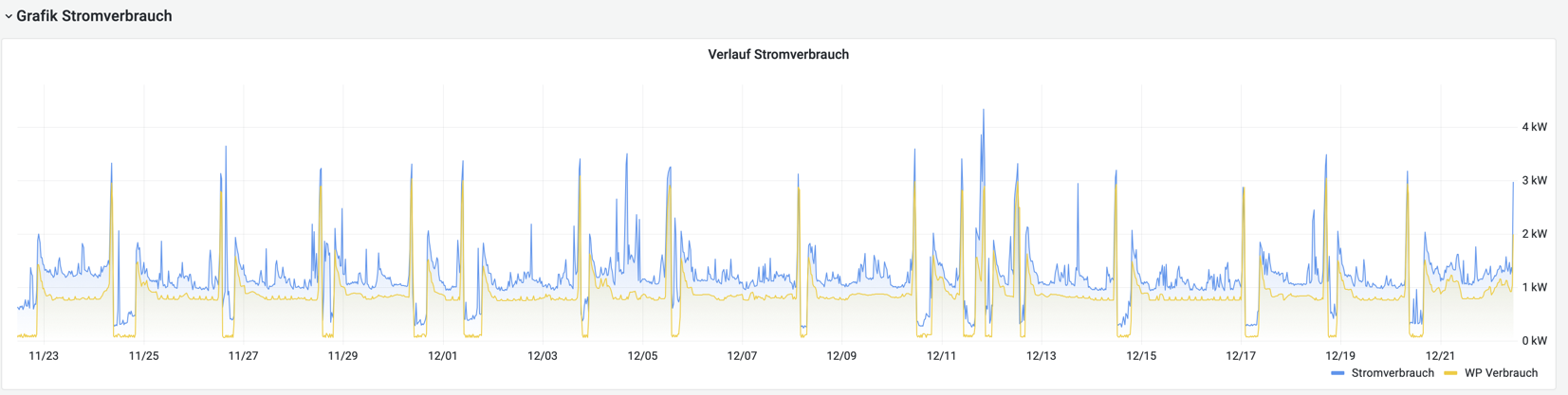 Klicke auf die Grafik für eine vergrößerte Ansicht

Name: Screenshot 2021-12-22 11.09.54.png
Ansichten: 812
Größe: 171,8 KB
ID: 330021