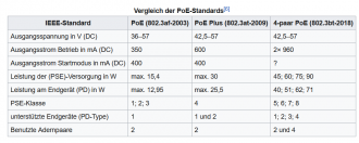 Klicke auf die Grafik für eine vergrößerte Ansicht

Name: poe.png
Ansichten: 5006
Größe: 63,1 KB
ID: 330048