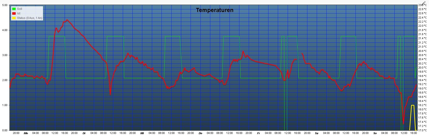 Klicke auf die Grafik für eine vergrößerte Ansicht

Name: 2022-01-02_17h23_35.jpg
Ansichten: 1702
Größe: 302,0 KB
ID: 331227