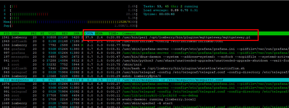 Klicke auf die Grafik für eine vergrößerte Ansicht

Name: HTOP_Loxberry.jpg
Ansichten: 286
Größe: 302,6 KB
ID: 331860