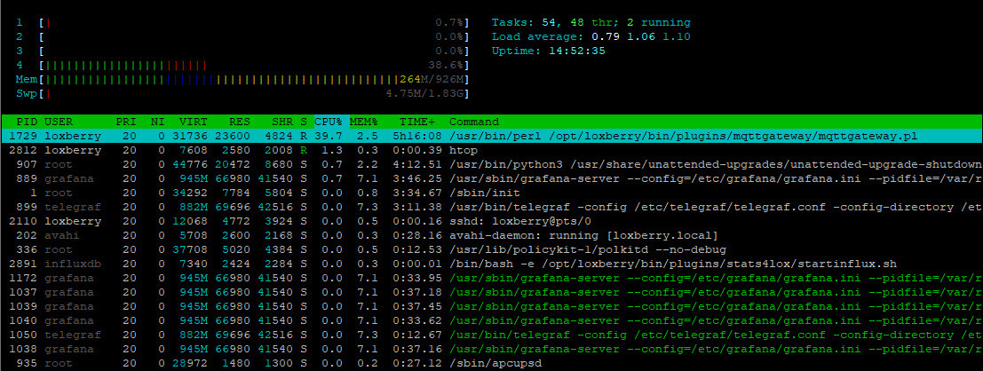 Klicke auf die Grafik für eine vergrößerte Ansicht

Name: htop_01.jpg
Ansichten: 253
Größe: 312,2 KB
ID: 332084