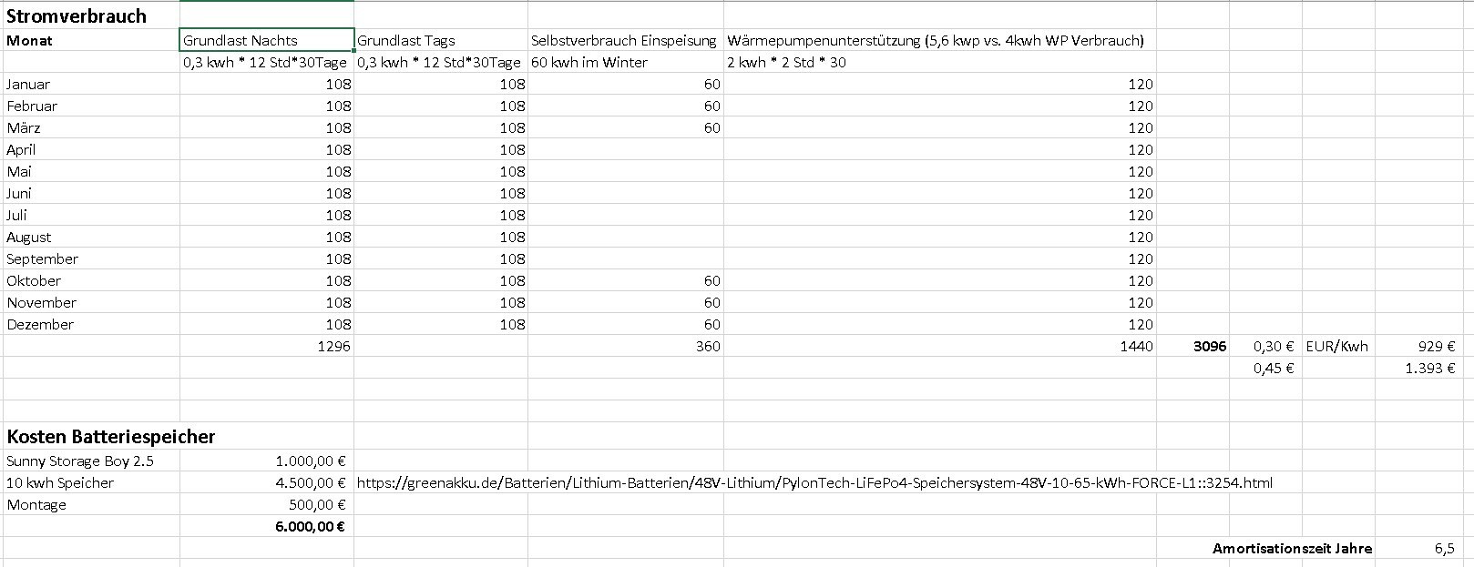 Klicke auf die Grafik für eine vergrößerte Ansicht

Name: 2022-01-08_20h09_16.jpg
Ansichten: 514
Größe: 183,6 KB
ID: 332379