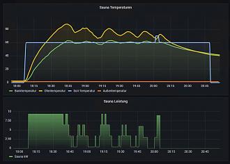 Klicke auf die Grafik für eine vergrößerte Ansicht  Name: Sauna-Betrieb-S4L.jpg Ansichten: 0 Größe: 95,6 KB ID: 334990