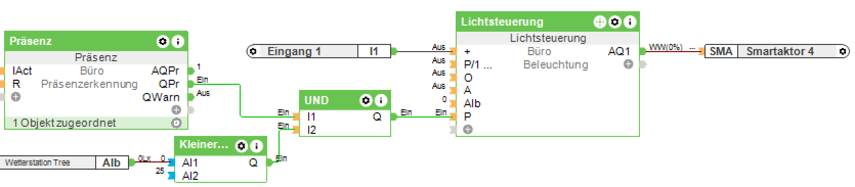 Klicke auf die Grafik für eine vergrößerte Ansicht

Name: Screenshot 2022-01-28 at 20.55.51.png
Ansichten: 430
Größe: 33,7 KB
ID: 335619