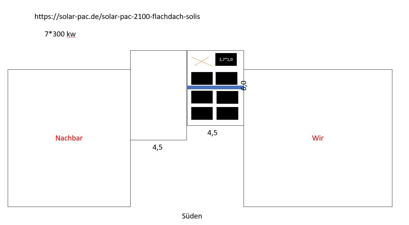 Klicke auf die Grafik für eine vergrößerte Ansicht  Name: 2022-02-01_13h21_05.jpg Ansichten: 0 Größe: 60,9 KB ID: 336246