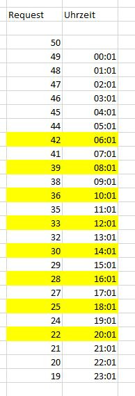 Klicke auf die Grafik für eine vergrößerte Ansicht

Name: Unbenannt.jpg
Ansichten: 155
Größe: 39,8 KB
ID: 336476