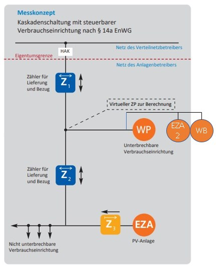 Klicke auf die Grafik für eine vergrößerte Ansicht

Name: 2.png
Ansichten: 475
Größe: 154,5 KB
ID: 337734
