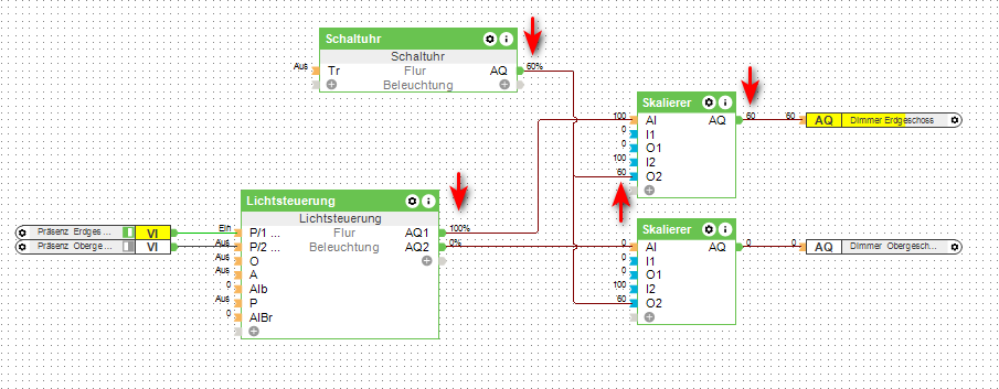Klicke auf die Grafik für eine vergrößerte Ansicht  Name: skalierer.png Ansichten: 0 Größe: 38,4 KB ID: 338185