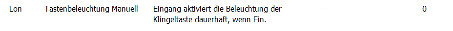 Klicke auf die Grafik für eine vergrößerte Ansicht

Name: Screenshot.png
Ansichten: 450
Größe: 3,7 KB
ID: 340139