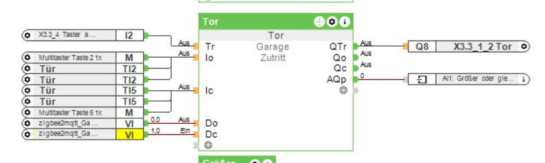Klicke auf die Grafik für eine vergrößerte Ansicht  Name: Tor.jpg Ansichten: 0 Größe: 36,4 KB ID: 342184
