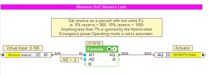 Klicke auf die Grafik für eine vergrößerte Ansicht

Name: Minimum reserve.png
Ansichten: 1123
Größe: 21,2 KB
ID: 346718