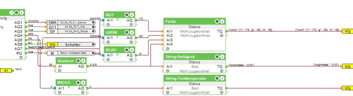 Klicke auf die Grafik für eine vergrößerte Ansicht

Name: Licht Bad gesamt.jpg
Ansichten: 293
Größe: 77,2 KB
ID: 346957