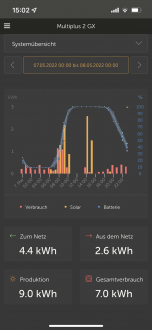 Klicke auf die Grafik für eine vergrößerte Ansicht

Name: FA1F8000-6C69-4EEF-8FC9-E74803D10A10.png
Ansichten: 909
Größe: 186,8 KB
ID: 347370