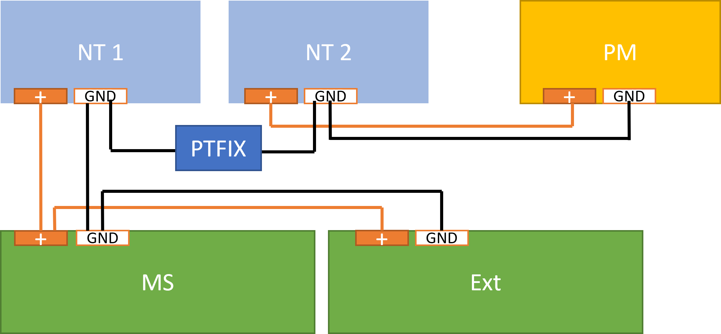 Klicke auf die Grafik für eine vergrößerte Ansicht

Name: 24V_GND.png
Ansichten: 540
Größe: 31,9 KB
ID: 348835