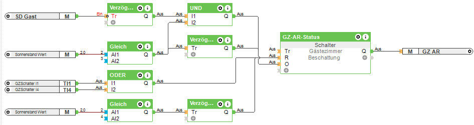 Klicke auf die Grafik für eine vergrößerte Ansicht  Name: 3-AR-Merker.png Ansichten: 0 Größe: 32,0 KB ID: 349761