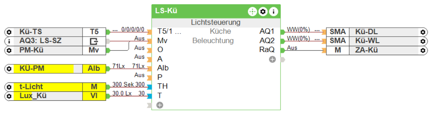 Klicke auf die Grafik für eine vergrößerte Ansicht

Name: LS-Kü.png
Ansichten: 264
Größe: 115,6 KB
ID: 350044