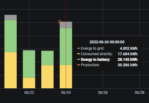 Klicke auf die Grafik für eine vergrößerte Ansicht  Name: Column close-up.png Ansichten: 0 Größe: 20,0 KB ID: 350709