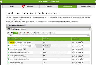 Klicke auf die Grafik für eine vergrößerte Ansicht  Name: robonectII.jpg Ansichten: 0 Größe: 220,6 KB ID: 352312
