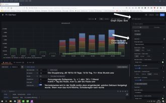 Klicke auf die Grafik für eine vergrößerte Ansicht

Name: Grafana.png
Ansichten: 2388
Größe: 255,6 KB
ID: 352701
