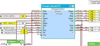 Klicke auf die Grafik für eine vergrößerte Ansicht

Name: energie_zuviel2.jpg
Ansichten: 1045
Größe: 117,1 KB
ID: 352755