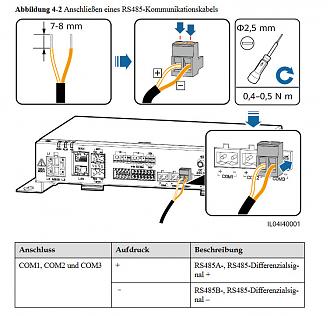 Klicke auf die Grafik für eine vergrößerte Ansicht

Name: modbus 1.jpg
Ansichten: 393
Größe: 132,2 KB
ID: 353350