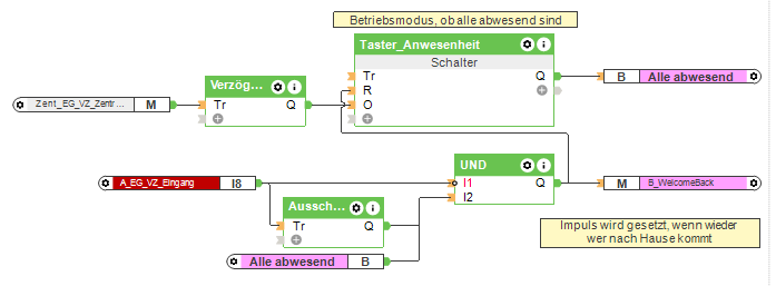 Klicke auf die Grafik für eine vergrößerte Ansicht

Name: Abwesend.png
Ansichten: 1212
Größe: 23,8 KB
ID: 353817