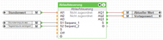 Klicke auf die Grafik für eine vergrößerte Ansicht  Name: AblaufsteuerungNiederschlag.png Ansichten: 0 Größe: 78,6 KB ID: 353899