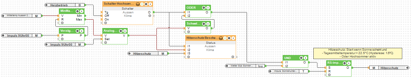 Klicke auf die Grafik für eine vergrößerte Ansicht

Name: Screenshot 2022-07-31 171341.png
Ansichten: 11554
Größe: 44,2 KB
ID: 354031