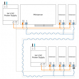 Klicke auf die Grafik für eine vergrößerte Ansicht

Name: link wiring example.png
Ansichten: 351
Größe: 109,4 KB
ID: 354561