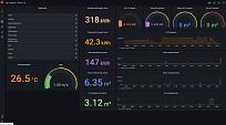 Klicke auf die Grafik für eine vergrößerte Ansicht

Name: Grafana PC original.jpg
Ansichten: 2642
Größe: 237,0 KB
ID: 354897