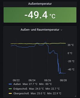 Klicke auf die Grafik für eine vergrößerte Ansicht

Name: 749B8535-F246-465B-9B4F-A5D3113733ED.jpg
Ansichten: 352
Größe: 76,7 KB
ID: 356144