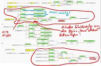 Klicke auf die Grafik für eine vergrößerte Ansicht

Name: SysVar_Sonnenschein.jpg
Ansichten: 11578
Größe: 1,22 MB
ID: 356357