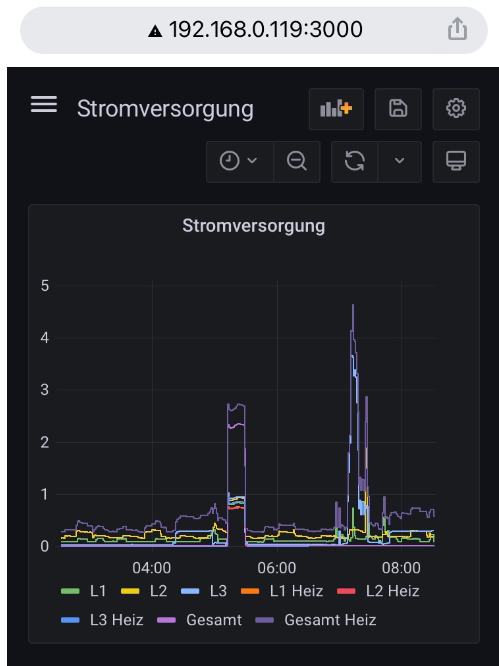 Klicke auf die Grafik für eine vergrößerte Ansicht

Name: image.png
Ansichten: 5954
Größe: 106,2 KB
ID: 357555