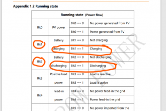 Klicke auf die Grafik für eine vergrößerte Ansicht  Name: Running State Appendix 1.2.png Ansichten: 0 Größe: 125,8 KB ID: 358839