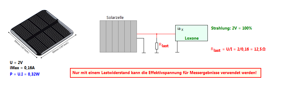 Klicke auf die Grafik für eine vergrößerte Ansicht

Name: Datei XY.png
Ansichten: 399
Größe: 76,0 KB
ID: 359732
