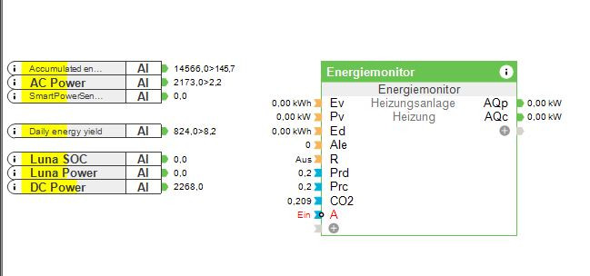 Klicke auf die Grafik für eine vergrößerte Ansicht  Name: Energiemonitor.jpg Ansichten: 0 Größe: 40,5 KB ID: 360224