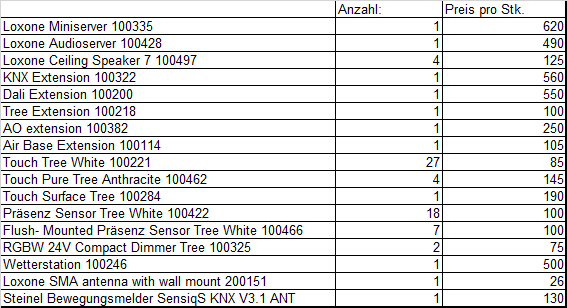 Klicke auf die Grafik für eine vergrößerte Ansicht

Name: image.png
Ansichten: 508
Größe: 24,2 KB
ID: 360477