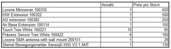 Klicke auf die Grafik für eine vergrößerte Ansicht

Name: image.png
Ansichten: 338
Größe: 90,9 KB
ID: 361548