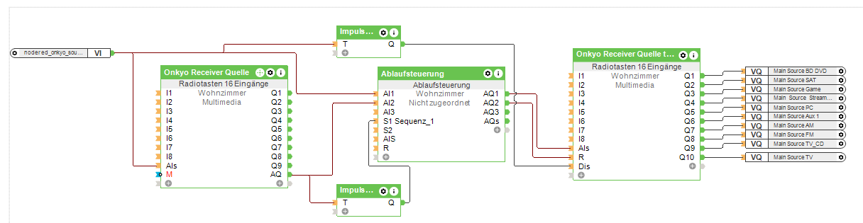 Klicke auf die Grafik für eine vergrößerte Ansicht

Name: AktLösung.png
Ansichten: 226
Größe: 55,1 KB
ID: 362649