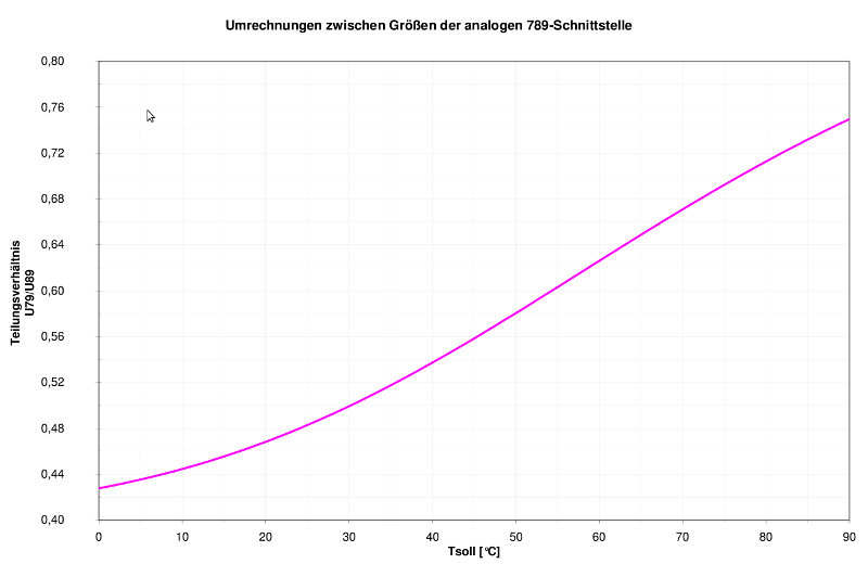 Klicke auf die Grafik für eine vergrößerte Ansicht

Name: image.png
Ansichten: 615
Größe: 40,0 KB
ID: 363106