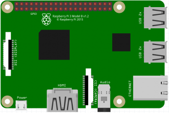 Klicke auf die Grafik für eine vergrößerte Ansicht  Name: RaspberryPi 3.png Ansichten: 0 Größe: 59,7 KB ID: 364722