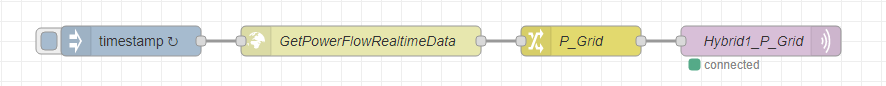 Klicke auf die Grafik für eine vergrößerte Ansicht

Name: GetPowerFlowRealtimeData.png
Ansichten: 534
Größe: 11,5 KB
ID: 364934