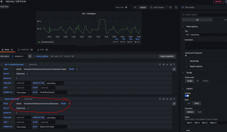 Klicke auf die Grafik für eine vergrößerte Ansicht

Name: Grafana 1.png
Ansichten: 491
Größe: 170,5 KB
ID: 366016