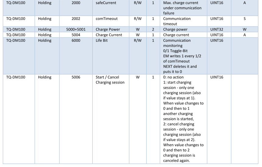 Klicke auf die Grafik für eine vergrößerte Ansicht

Name: image.png
Ansichten: 574
Größe: 103,9 KB
ID: 369303