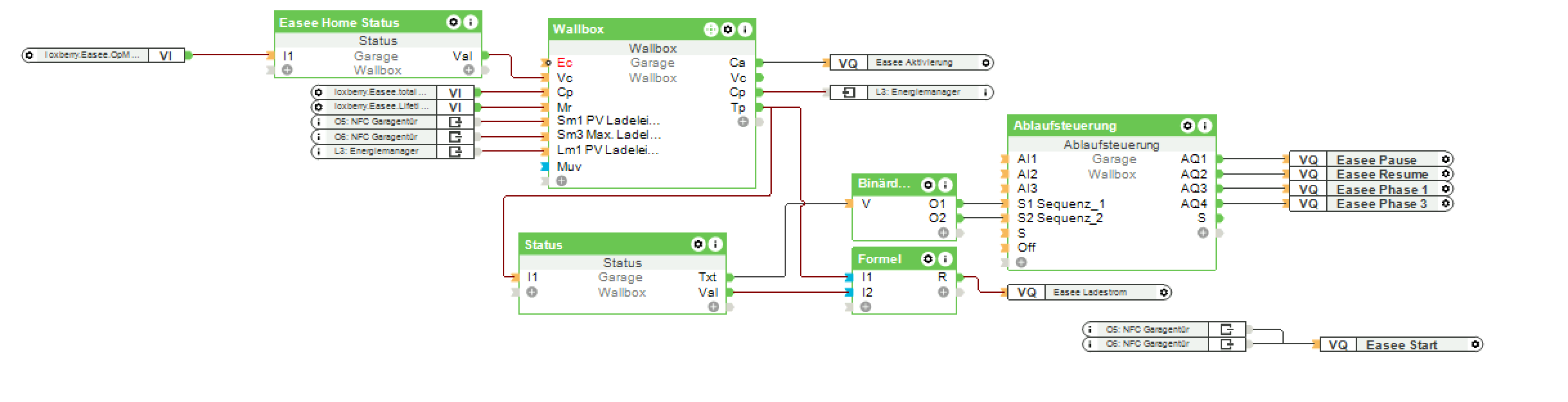 Klicke auf die Grafik für eine vergrößerte Ansicht

Name: 2022-12-02_15-59-20.png
Ansichten: 621
Größe: 67,7 KB
ID: 369537