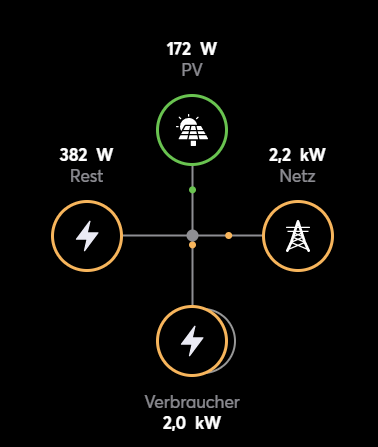 Klicke auf die Grafik für eine vergrößerte Ansicht

Name: image.png
Ansichten: 489
Größe: 23,8 KB
ID: 370191