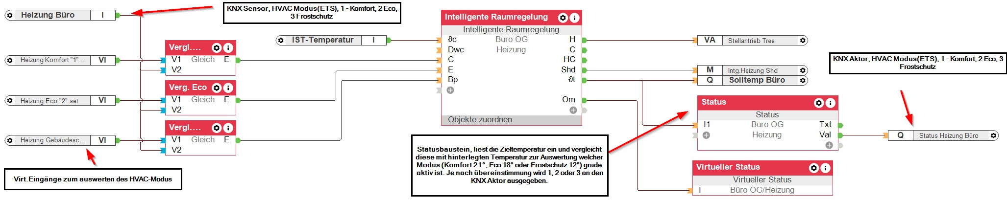 Klicke auf die Grafik für eine vergrößerte Ansicht

Name: IRR_MDT_HVAC_Bausteine.jpg
Ansichten: 274
Größe: 182,7 KB
ID: 370403