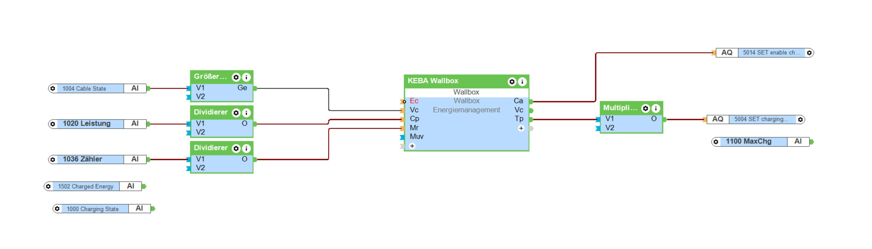 Klicke auf die Grafik für eine vergrößerte Ansicht

Name: KEBA 2.jpg
Ansichten: 8878
Größe: 188,6 KB
ID: 371525