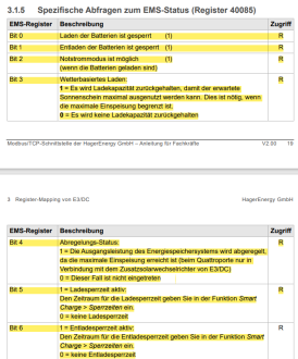 Klicke auf die Grafik für eine vergrößerte Ansicht

Name: EMS Status.png
Ansichten: 881
Größe: 147,1 KB
ID: 371797
